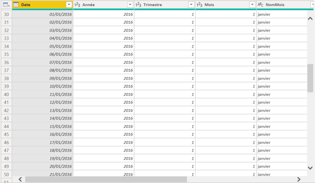 La table de dates construite dans Power Query