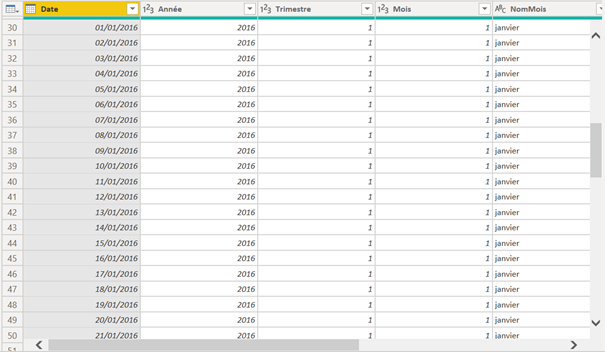 The date table built in Power Query using M language